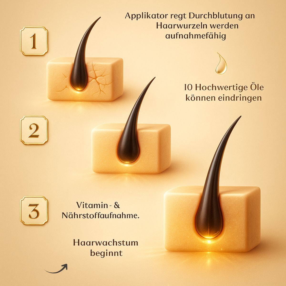 PlantaVive™ - Luruvi Set